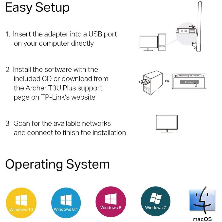 Ac1300 High Gain Wrls Dual Band,Usb Adapter