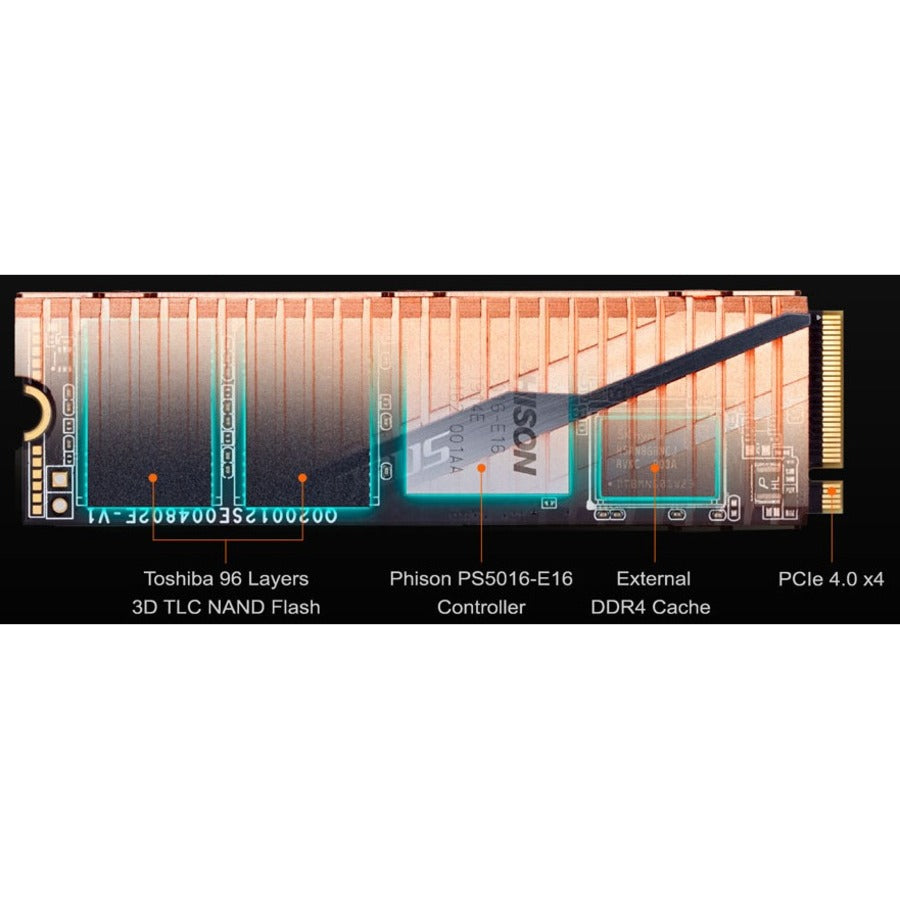 Aorus Pci Gen 4.0 2Tb Nvme Ssd,