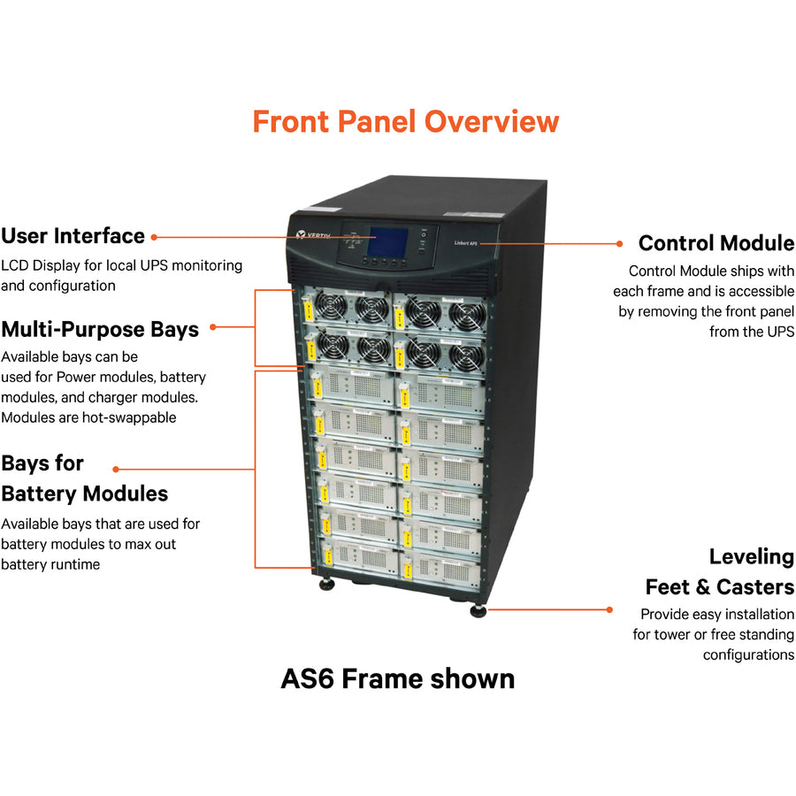 Aps 10Kva Scalable To 20Kva N+1,21M 10Kva/9.0Kw Llng 208/120V