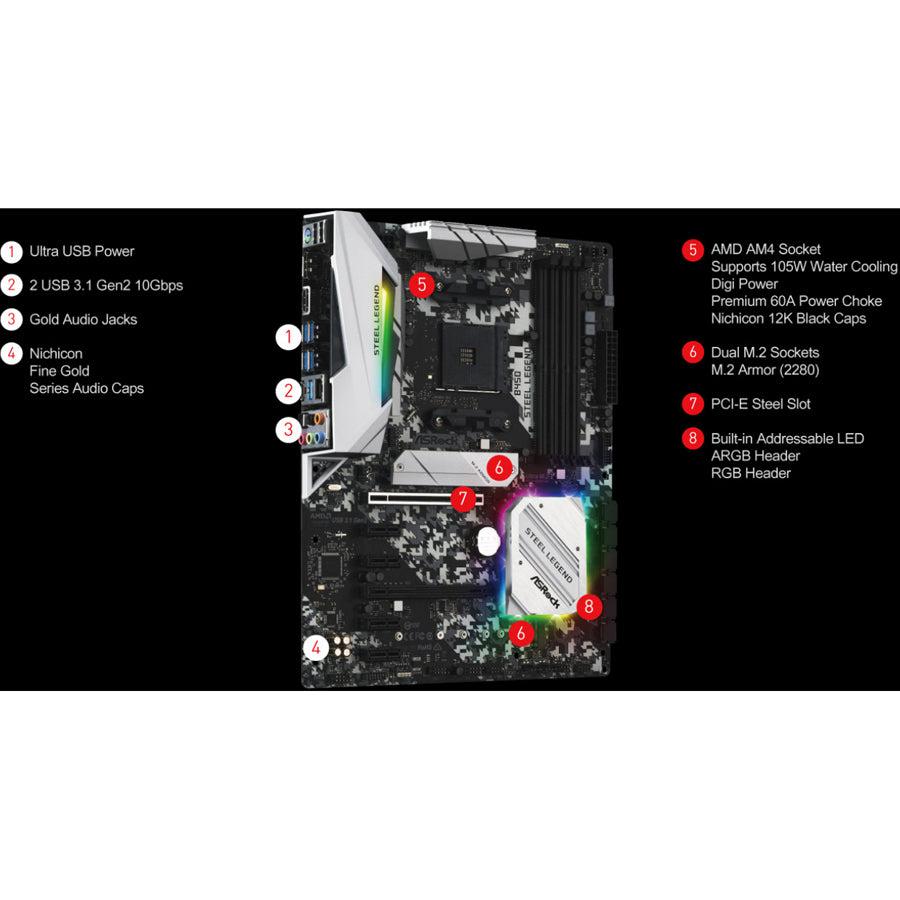 Asrock B450 Steel Legend Am4 Amd Promontory B450 Sata 6Gb/S – TeciSoft