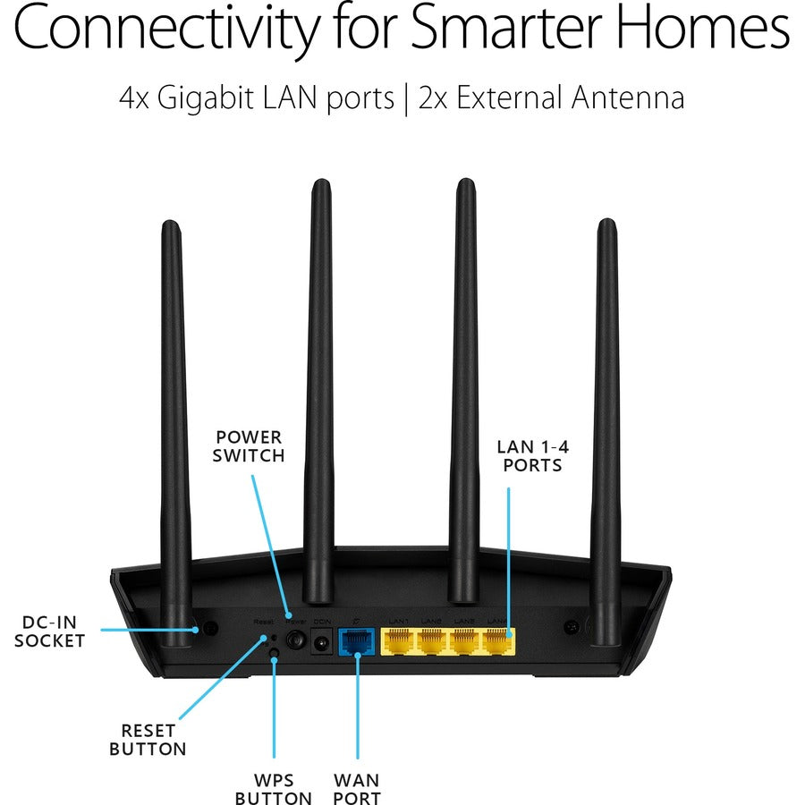 Asus Rt-Ax55 Wi-Fi 6 Ieee 802.11Ax Ethernet Wireless Router