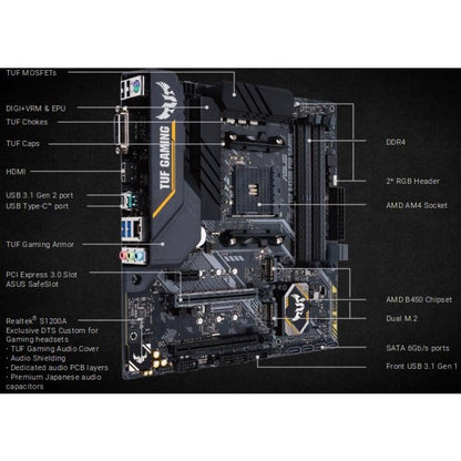 Asus Tuf B450M-Pro Gaming Amd Ryzen 3 Am4 Ddr4, Hdmi, Dual M.2, Usb 3.1 Gen 2 And Aura Sync Rgb Led Lighting Micro-Atx Motherboard