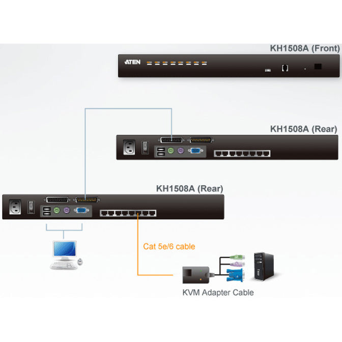 Aten Kh1508A Kvm Extender