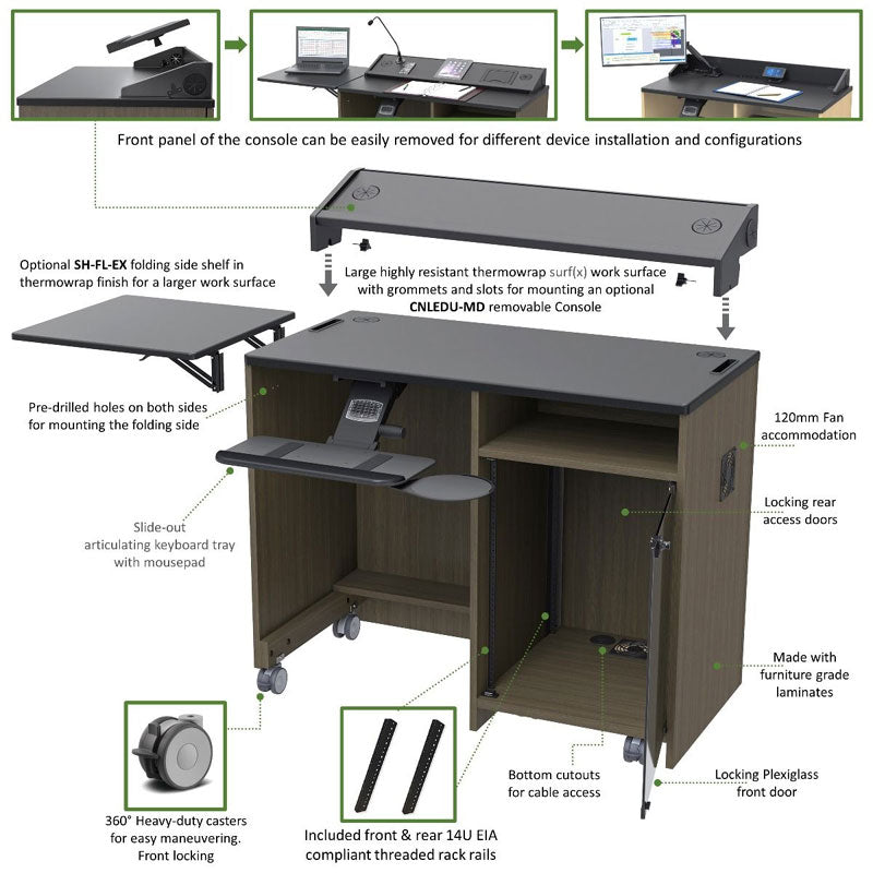 Audio Visual Furniture Teaching Multimedia Desk (14RU, Various) EDU-MD