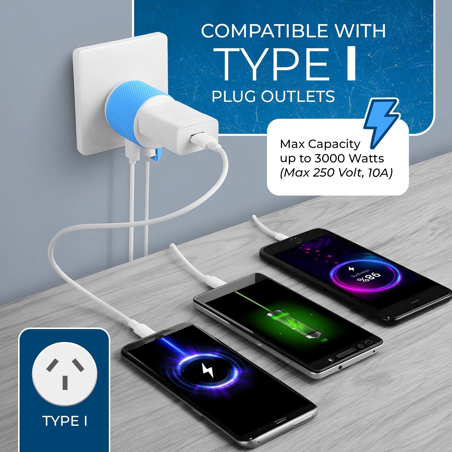 Australia, New Zealand Travel Adapter - 3 in 1 - 2 USB - Type I - Compact Design (U2U-16)