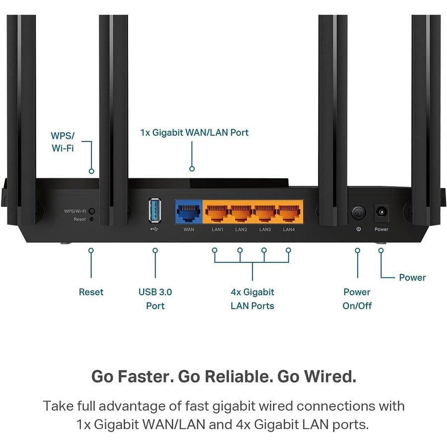 Ax3000 Gigabit Wi-Fi 6 Router,