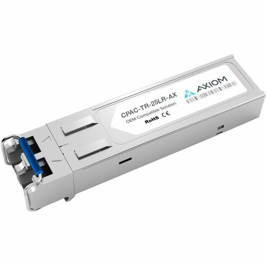 Axiom Check Point SFP28 Module