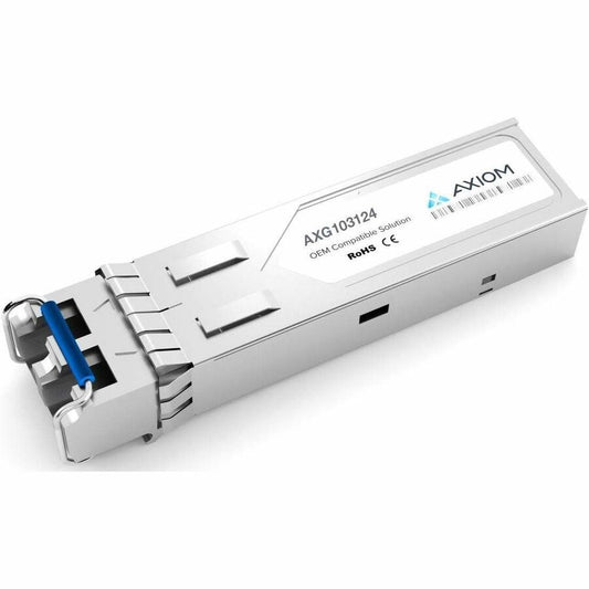 Axiom Transition SFP Module