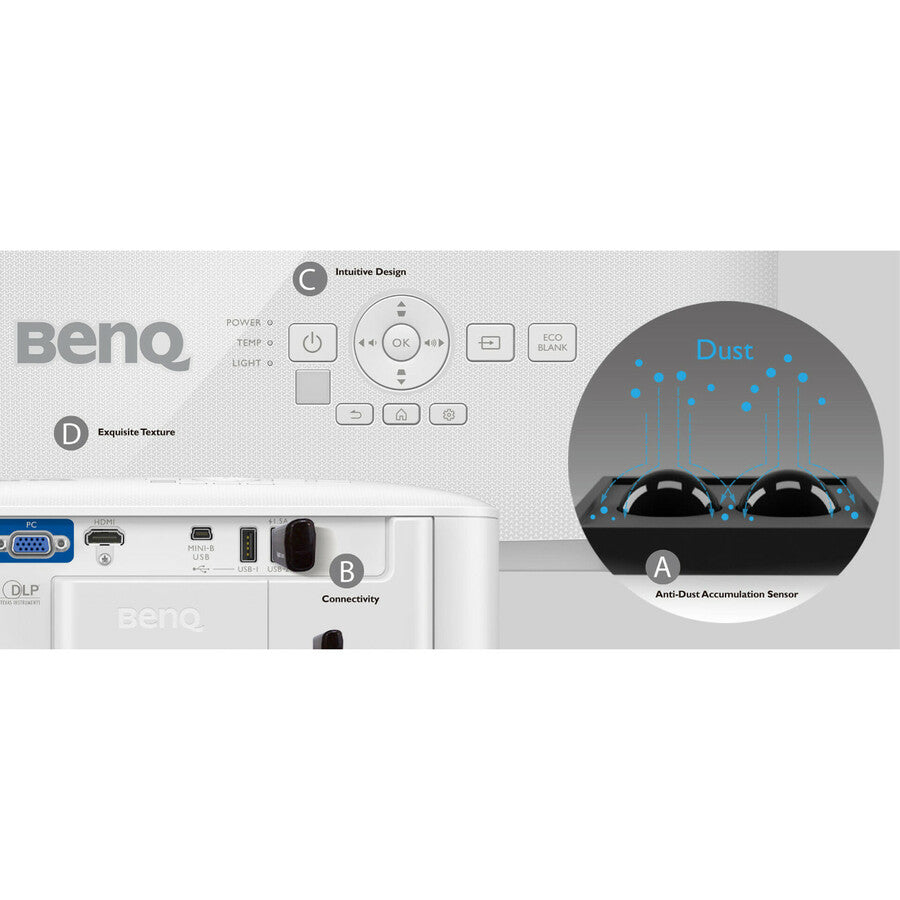 Benq Eh600 3D Dlp Projector - 16:9