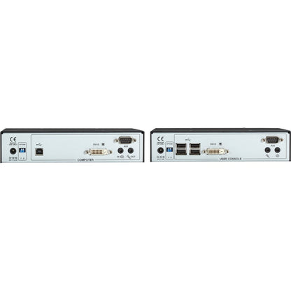 Black Box Agility Ip-Based Kvm Extender - Single-Head Kit