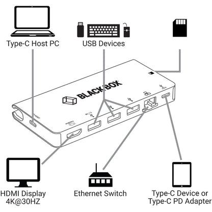 Black Box Usb C Docking Station