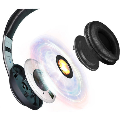 Bluetooth Stereo Headphone With,Built In Microphone