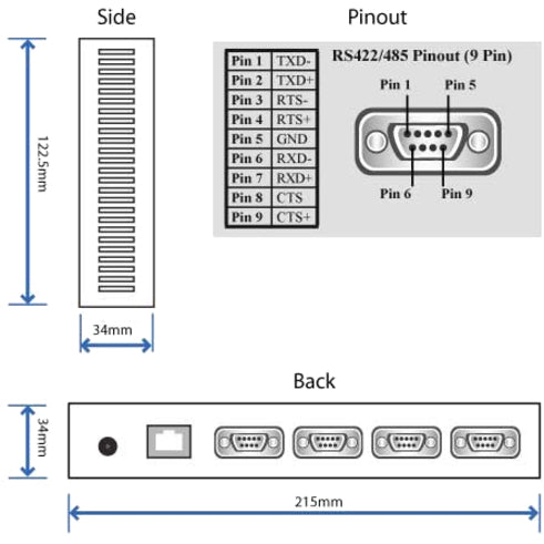 Brainboxes 4 Port Rs422/485 Ethernet To Serial Adapter