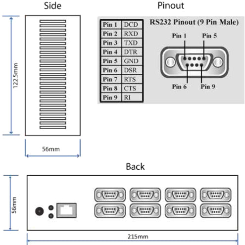 Brainboxes 8 Port Rs232 Ethernet To Serial Adapter Es-279