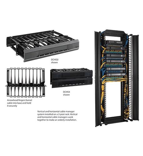 CABLE MGMT 19in SINGLE SIDE 1U BLACK HOF-DCHS1