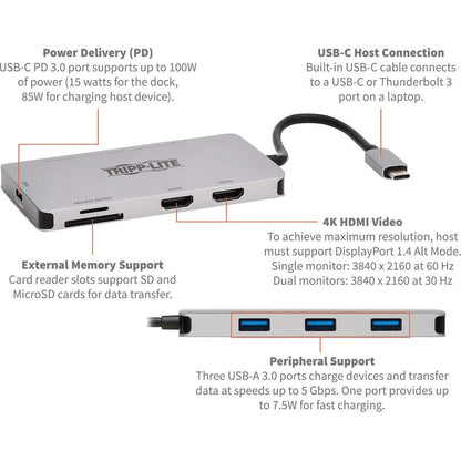 Chargingusb C Dock Dual-Display,4K Hdmi Usb Hub Memory Card Pd