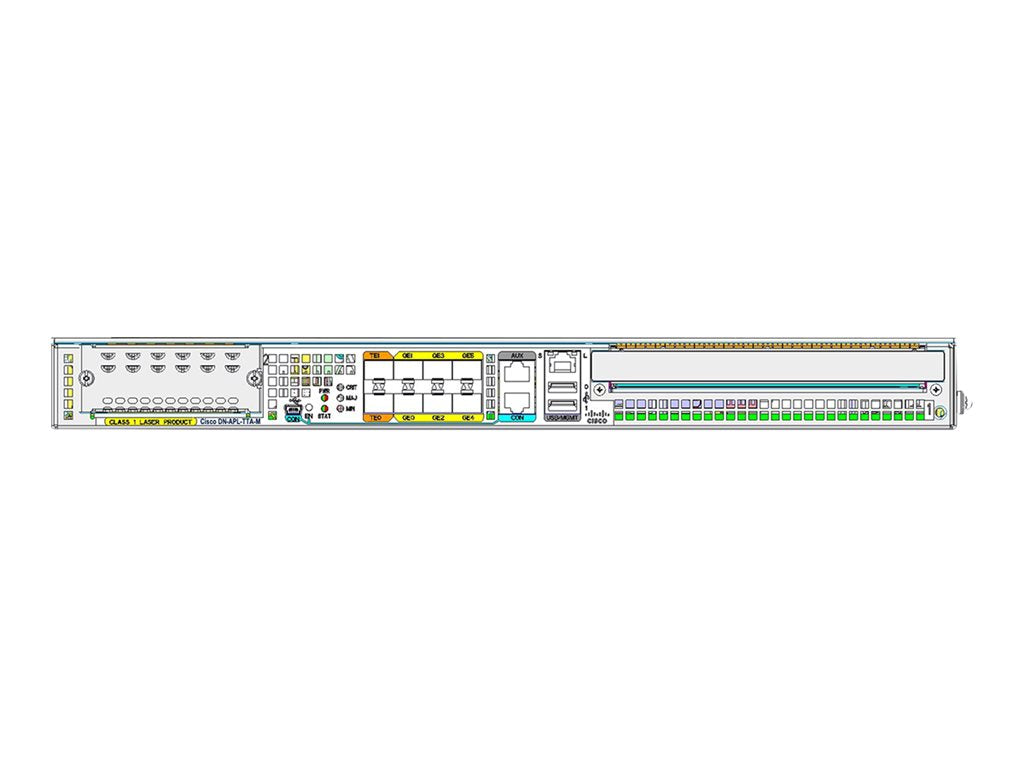 Cisco Digital Network Architecture Traffic Telemetry Appliance - Netwo