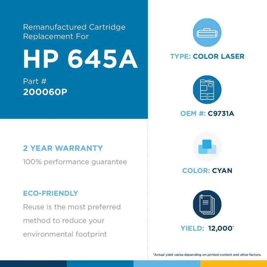 Clover Technologies Remanufactured Laser Toner Cartridge - Alternative For Hp 645A, Ep-86C (C9731A, 6827A005) - Cyan Pack