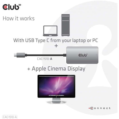 Club 3D Dvi-D/Usb-C Video Adapter