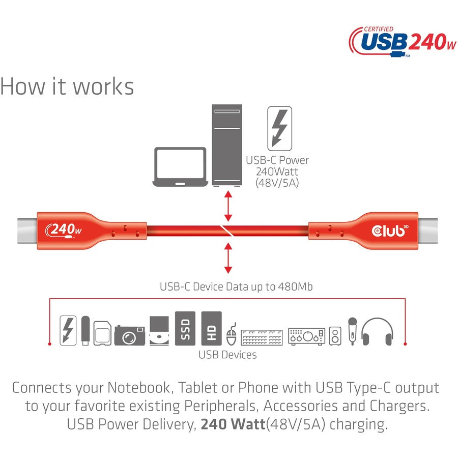 Club 3D Usb-C Data Transfer Cable