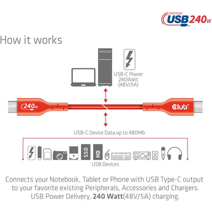 Club 3D Usb-C Data Transfer Cable