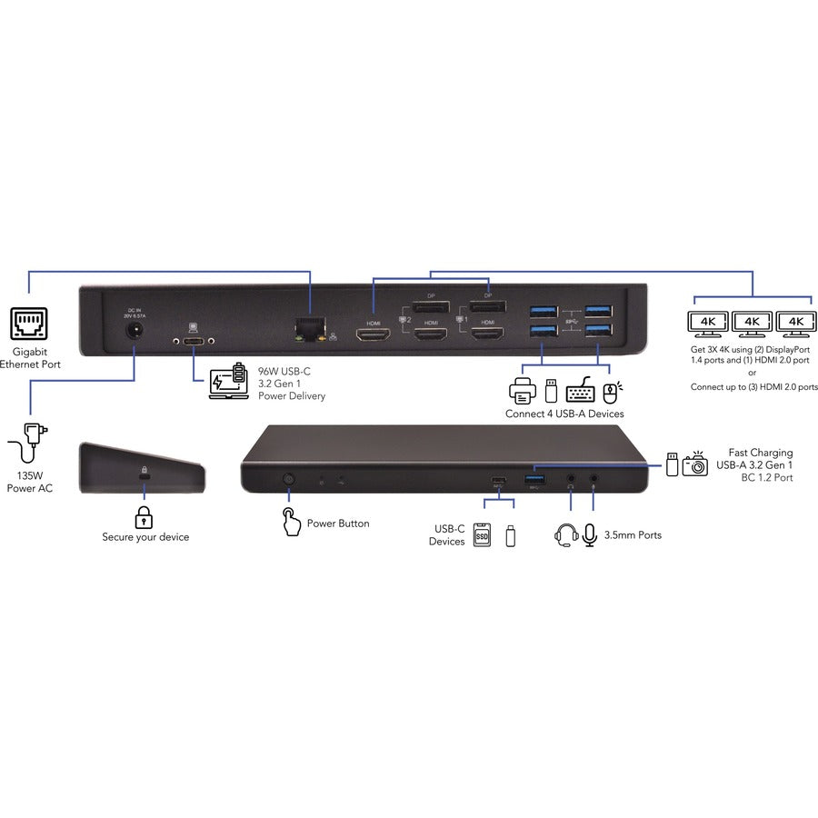 Codi Centro - Usb-C Triple Display Docking Station