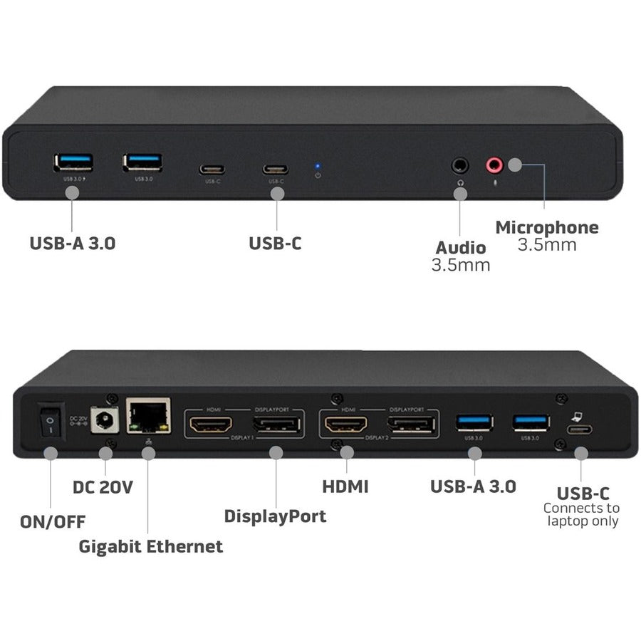 Codi Dual 4K Universal Docking Station