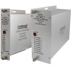 Comnet 8-Channel Supervised Contact Closure