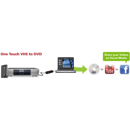 Diamond Vc500 One Touch Video Capture Edit Stream Or Burn To Dvd Usb 2.0