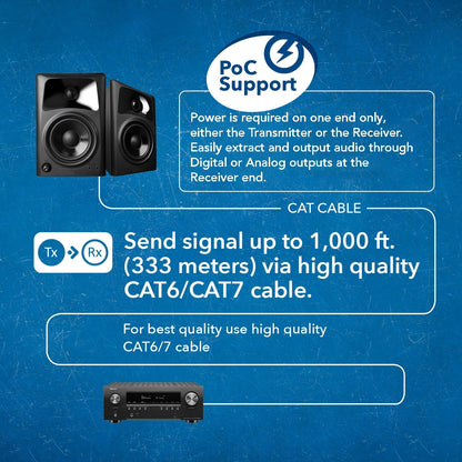 Digital Audio Over CAT5 Extender Upto 1000 Feet - Extend Digital Optical Coxial Toslink Signal Over Ethernet PoC for Long Distance Extension (DA-EX1000-K)