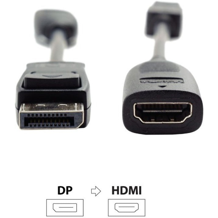 Displayport To Hdmi 2.0,Active Adapter M/F