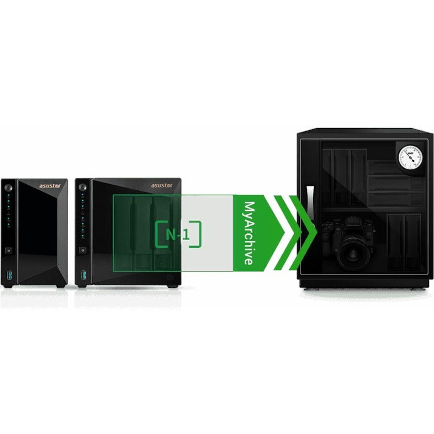 Drivestor Pro 4Bay Nas,Quad-Core 2Gb Ram 2.5Gbe Usb3.2