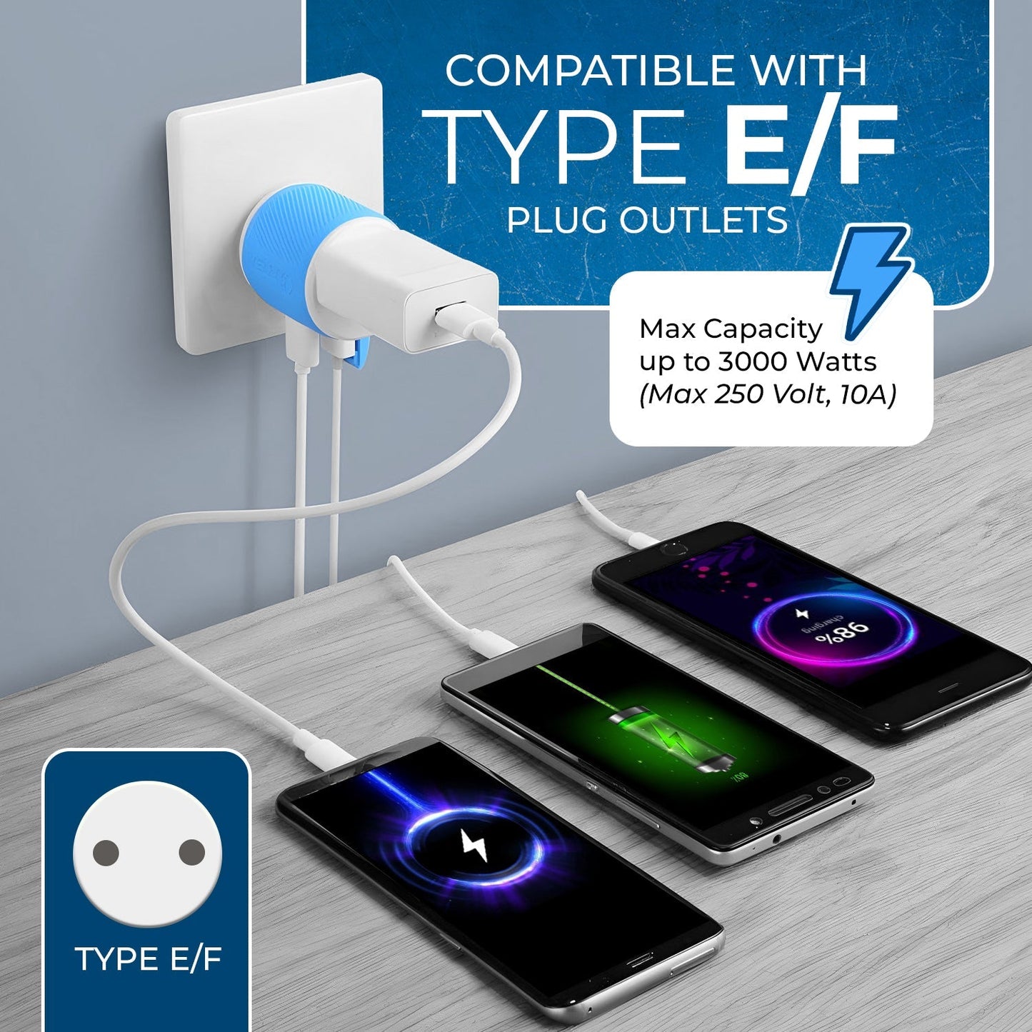 Europe, Germany Travel Adapter - 3 in 1 - 2 USB - Type C - Compact Design (U2U-9C)