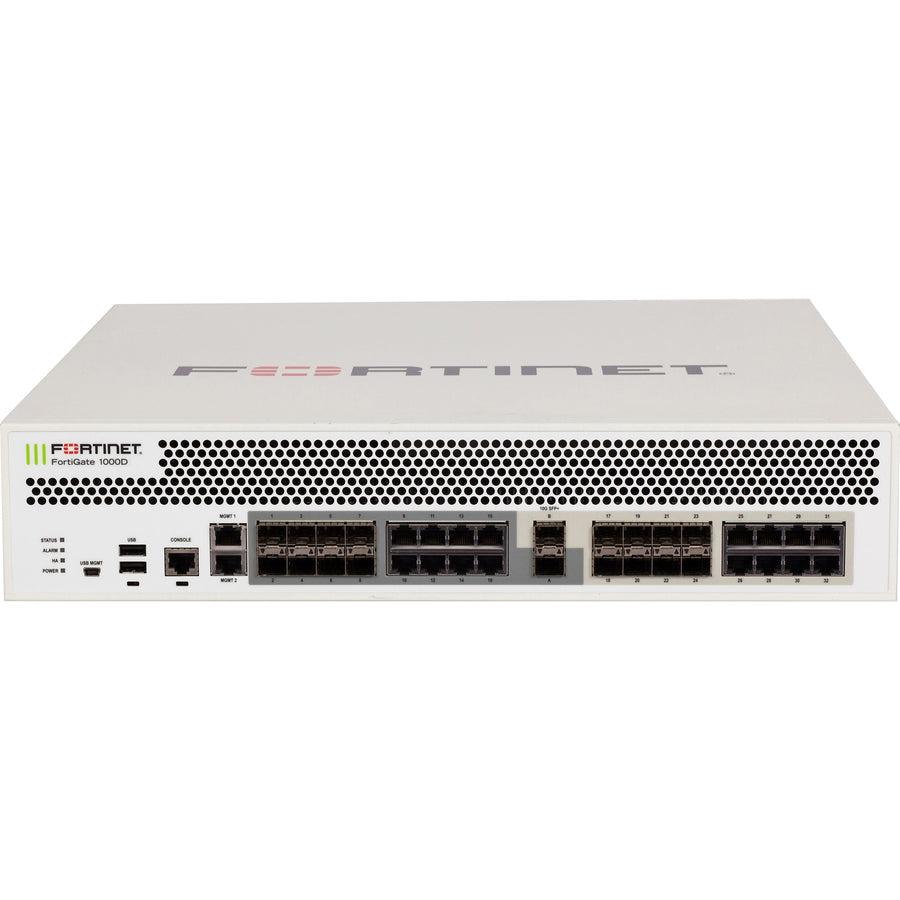 Fortinet FortiGate 1000D Network Security/Firewall Appliance FG-1000D-USG