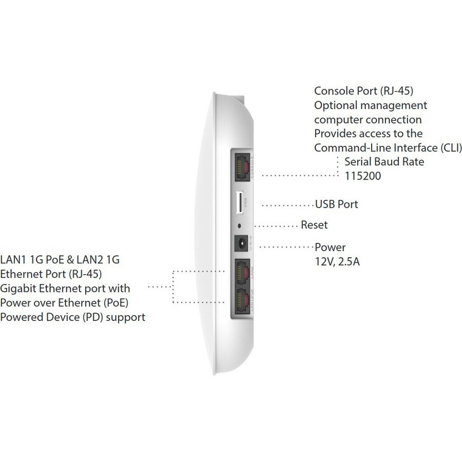 Fortinet Fortiap U231F Dual Band 802.11Ax 2.91 Gbit/S Wireless Access Point - Indoor Fap-U231F-E