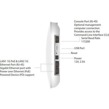 Fortinet Fortiap U231F Dual Band 802.11Ax 2.91 Gbit/S Wireless Access Point - Indoor Fap-U231F-E