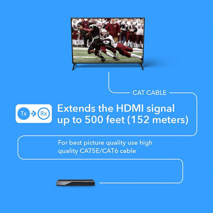 Full HD HDMI Extender With POC, Bi- directional IR, RS-232 & PoC (EX-500IR)