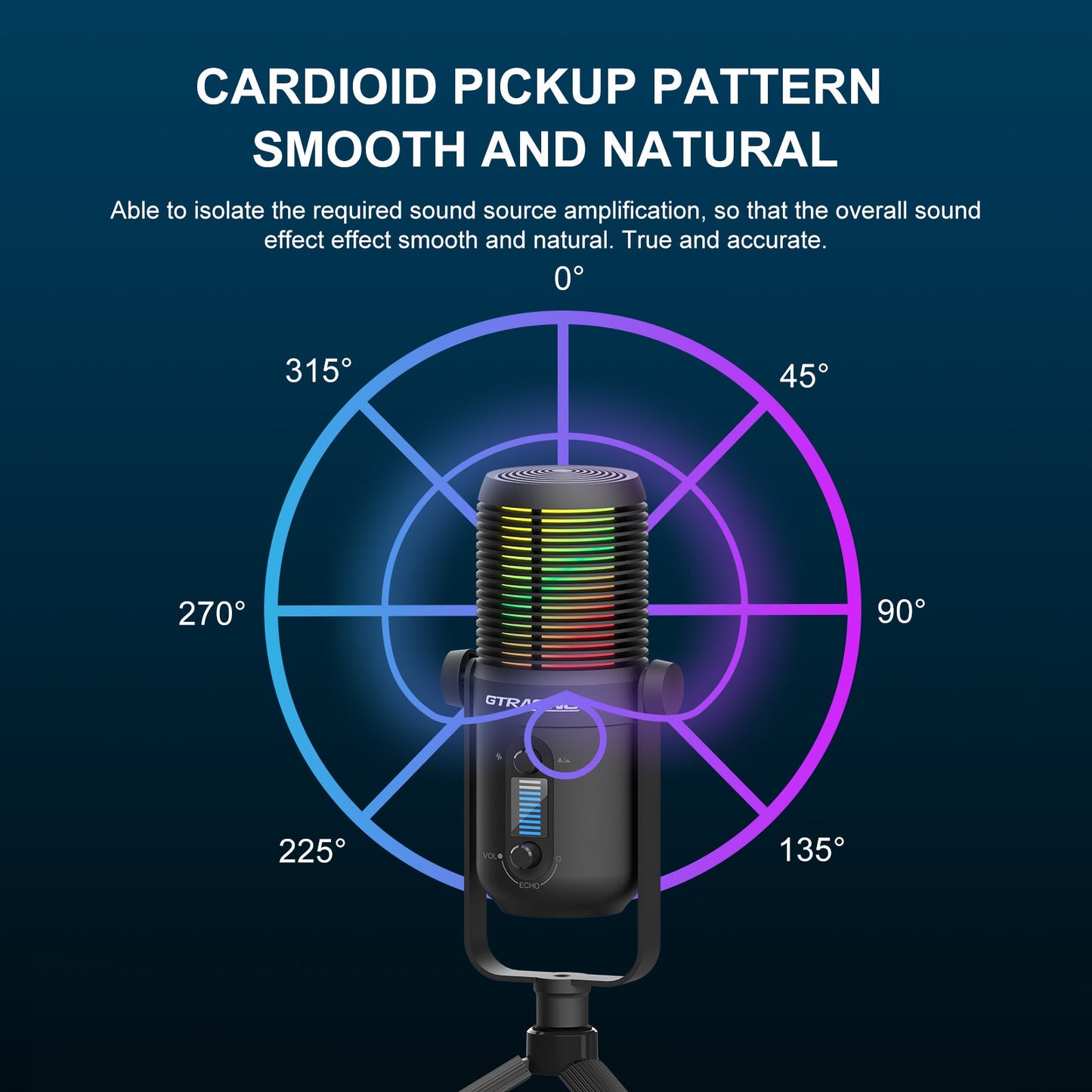 GTRACING Pro Microphone MPA1