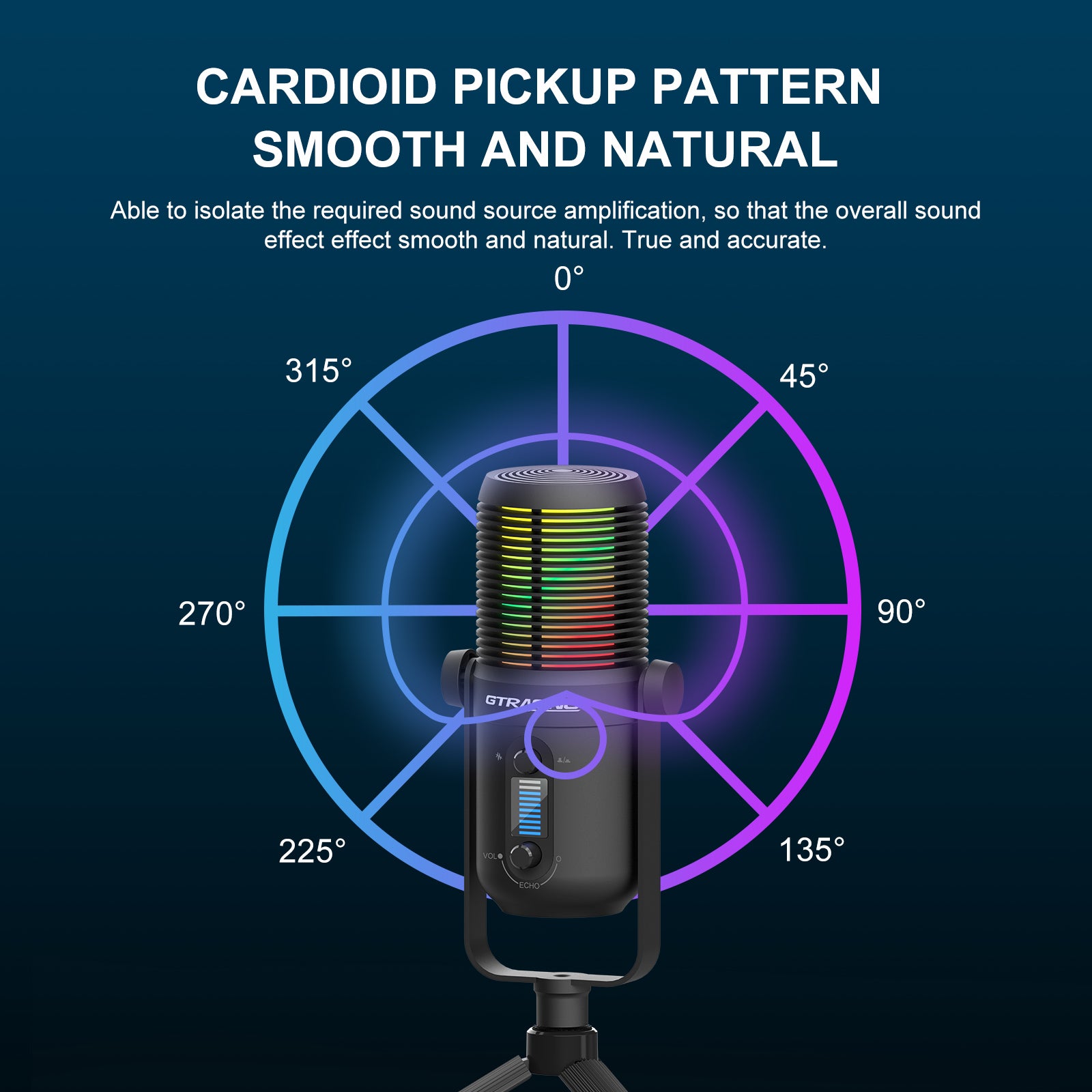 GTRACING Pro Microphone MPA1