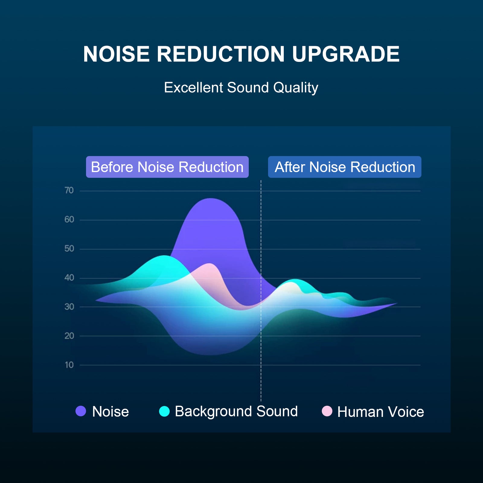 GTRACING Pro Microphone MPA1