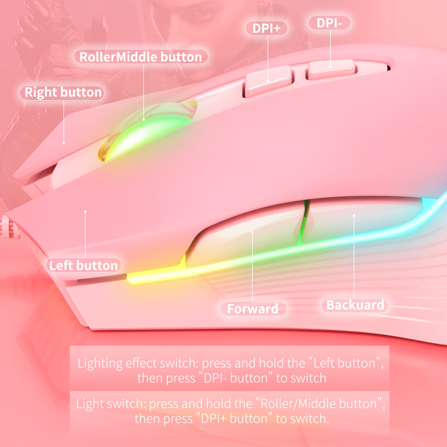 Gaming WIred RGB Mouse CW905