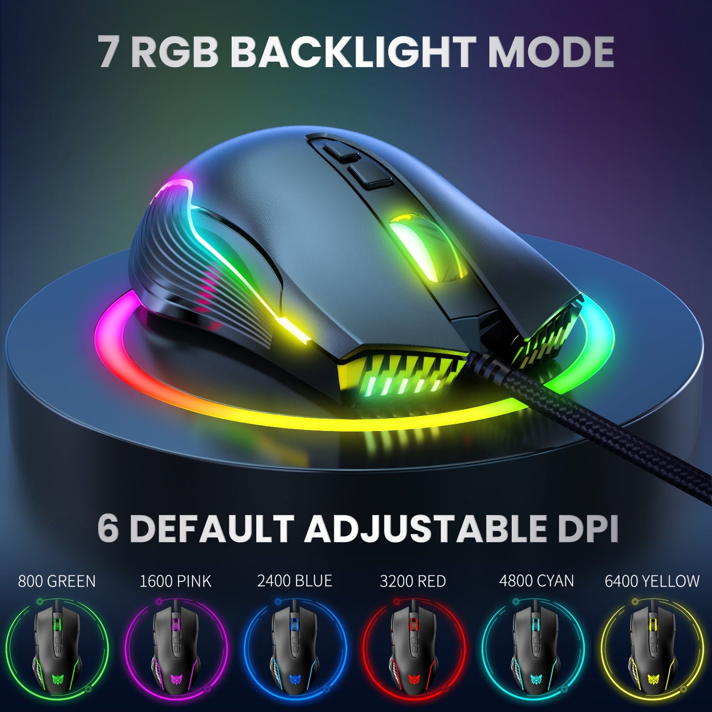 Gaming WIred RGB Mouse CW905