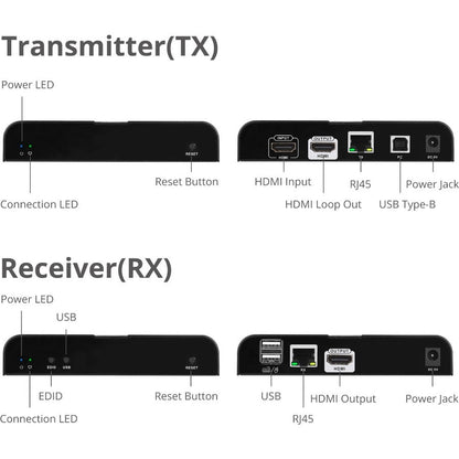 Hdmi 4K30Hz Kvm Over Cat6 Extender - 328Ft / 100M