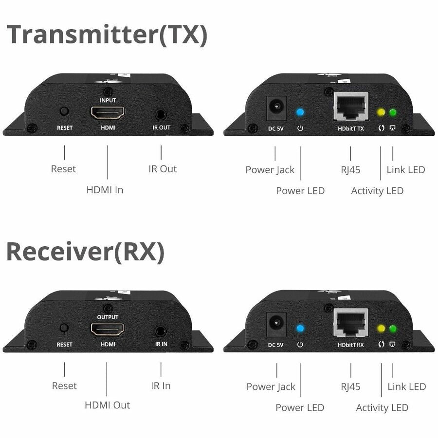 Hdmi Hdbitt Over Ip Extender With Ir - 120M