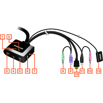 Iogear Kvm Switch Gcs62Hu