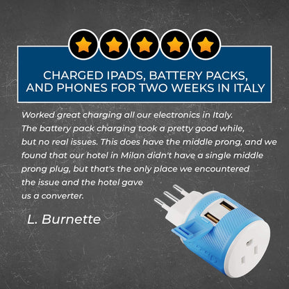 Italy, Uruguay Travel Adapter - 3 in 1 - 2 USB - Type L - Compact Design (U2U-12A)