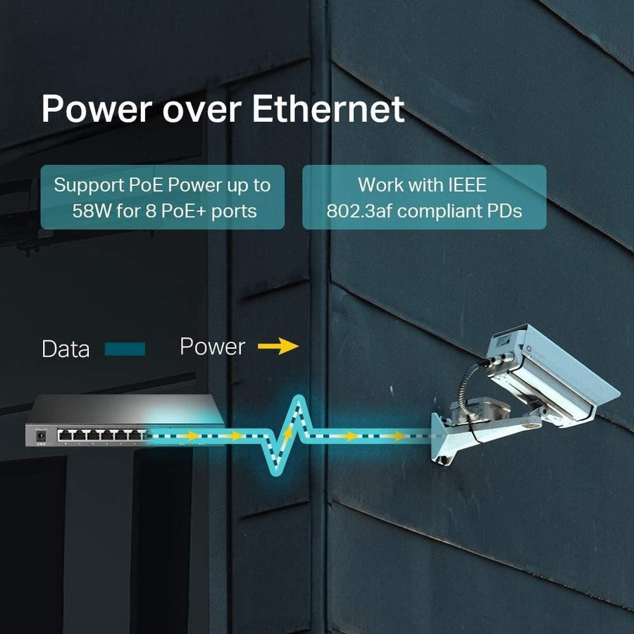 Jetstream 8Port Gigabit Smart,Poe+ Switch With 2 Sfp Slots