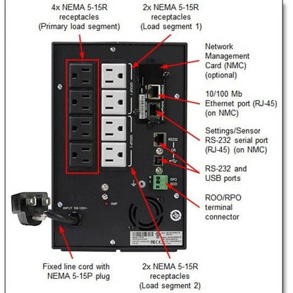 Lenovo T1Kva Tower Ups