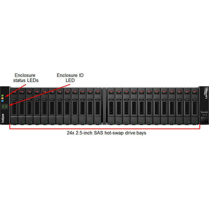 Lenovo ThinkSystem DS4200 SFF FC/iSCSI Dual Controller Unit (US English Documentation)