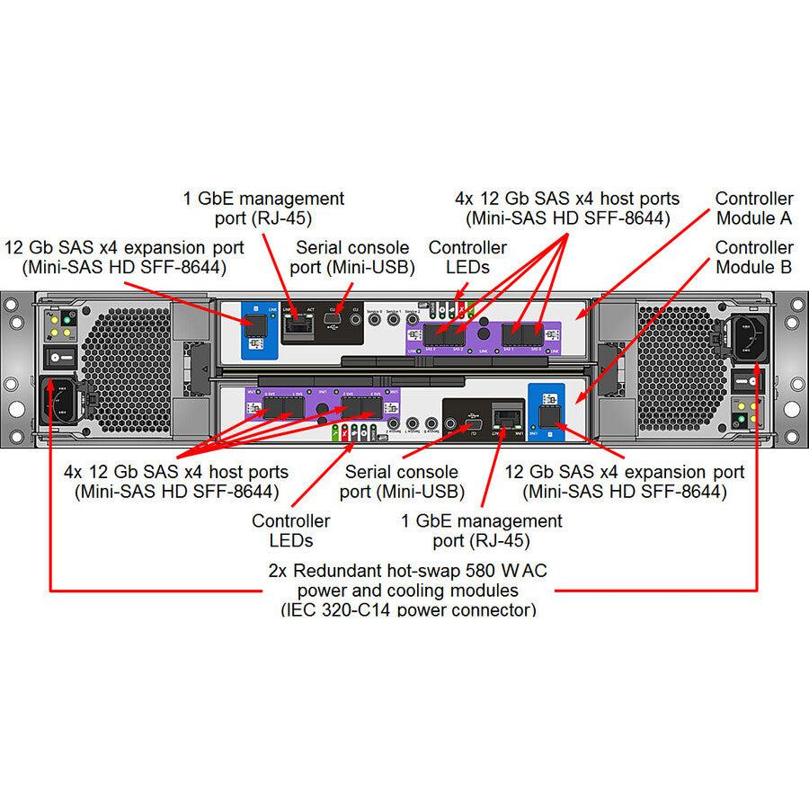 Lenovo ThinkSystem DS4200 SFF FC/iSCSI Dual Controller Unit (US English Documentation)